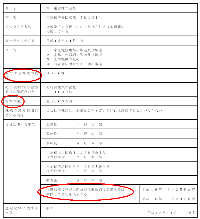 謄本 簿 会社 登記